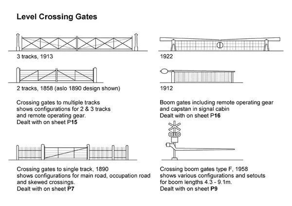 DS-P16 - Crossing Boom Gates - 1912, 1922 (1:43.5)